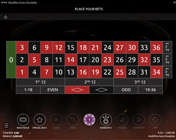 Multifire Auto Roulette