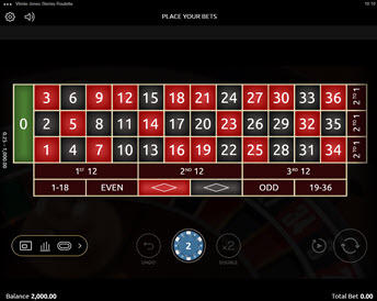 Vinnie Jones Stories Roulette