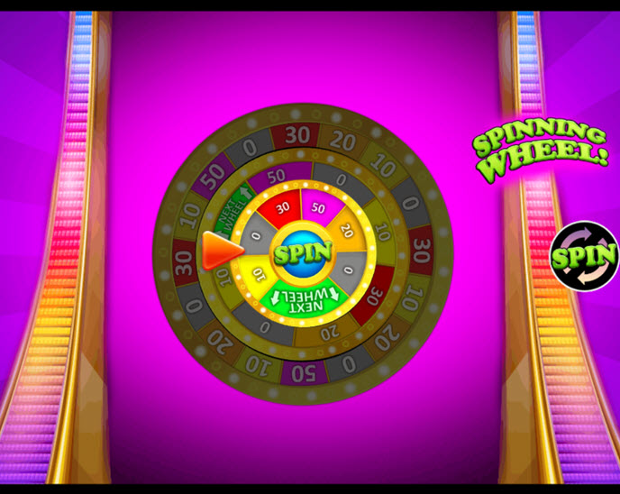 Spinning Wheel