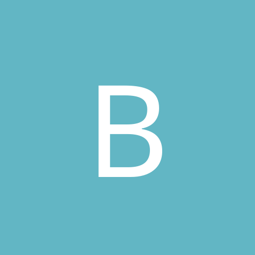 Bablozlo